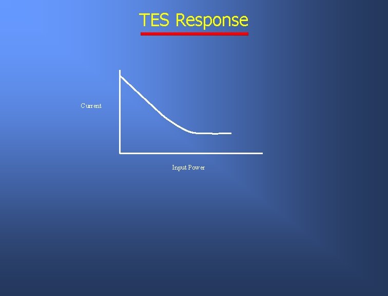 TES Response Current Input Power 