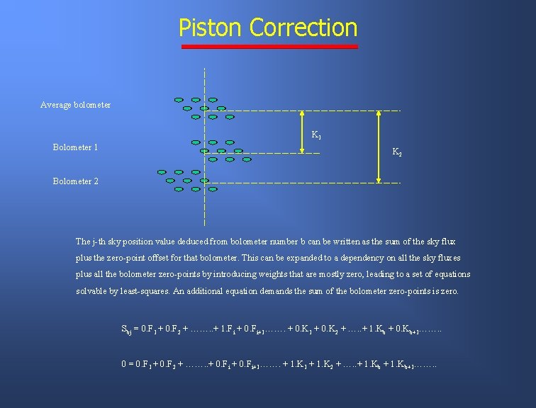 Piston Correction Average bolometer K 1 Bolometer 1 K 2 Bolometer 2 The j-th