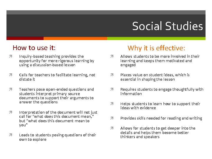 Social Studies How to use it: Why it is effective: Inquiry-based teaching provides the