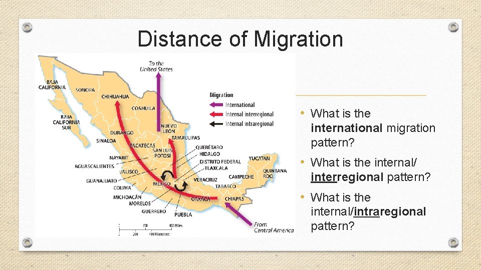 Distance of Migration • What is the international migration pattern? • What is the Distance of Migration • What is the international migration pattern? • What is the