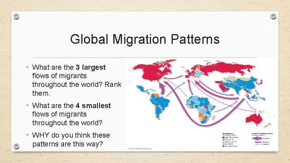 Global Migration Patterns • What are the 3 largest flows of migrants throughout the Global Migration Patterns • What are the 3 largest flows of migrants throughout the