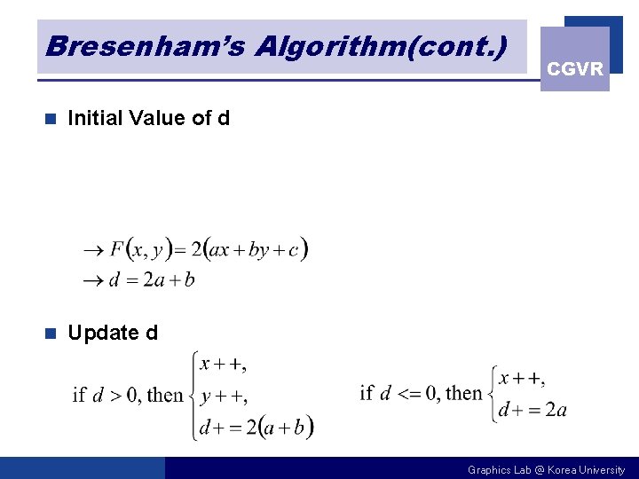 Bresenham’s Algorithm(cont. ) n Initial Value of d n Update d CGVR Graphics Lab