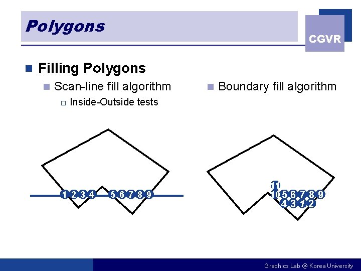 Polygons n CGVR Filling Polygons n Scan-line fill algorithm o n Boundary fill algorithm