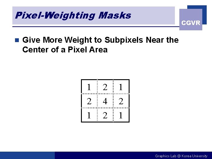 Pixel-Weighting Masks n CGVR Give More Weight to Subpixels Near the Center of a