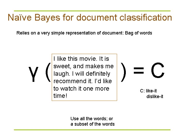 Naïve Bayes for document classification Relies on a very simple representation of document: Bag