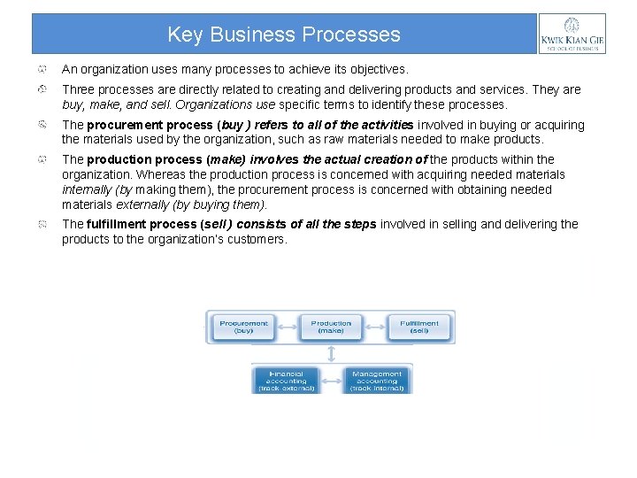 Key Business Processes An organization uses many processes to achieve its objectives. Three processes
