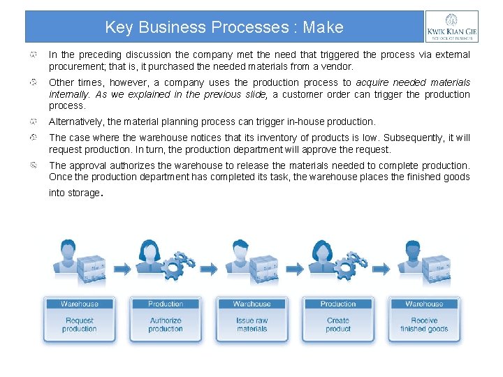 Key Business Processes : Make In the preceding discussion the company met the need