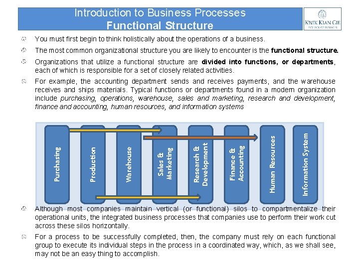 Introduction to Business Processes Functional Structure You must first begin to think holistically about