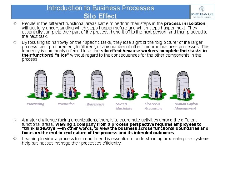 Introduction to Business Processes Silo Effect People in the different functional areas came to