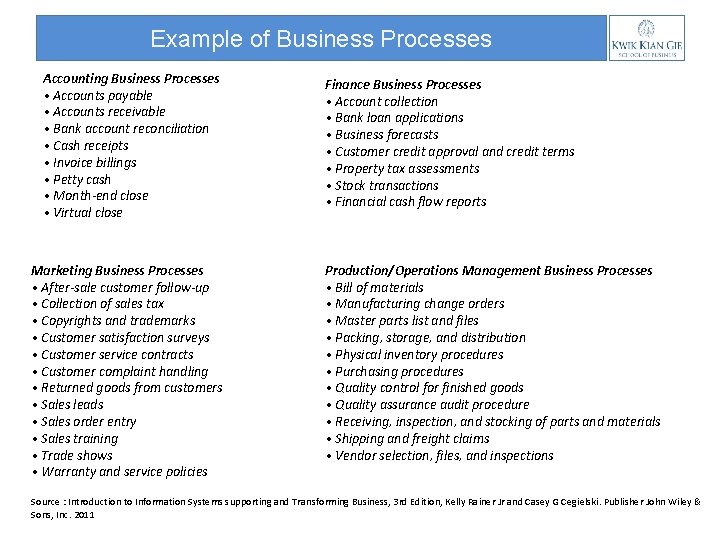 Example of Business Processes Accounting Business Processes • Accounts payable • Accounts receivable •