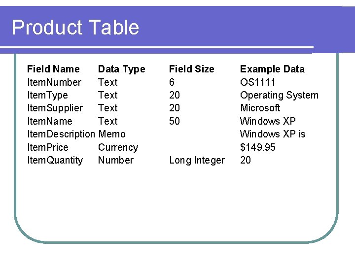 Product Table Field Name Data Type Item. Number Text Item. Type Text Item. Supplier
