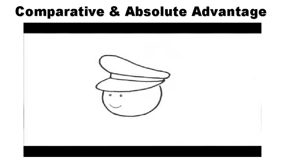 Comparative & Absolute Advantage 
