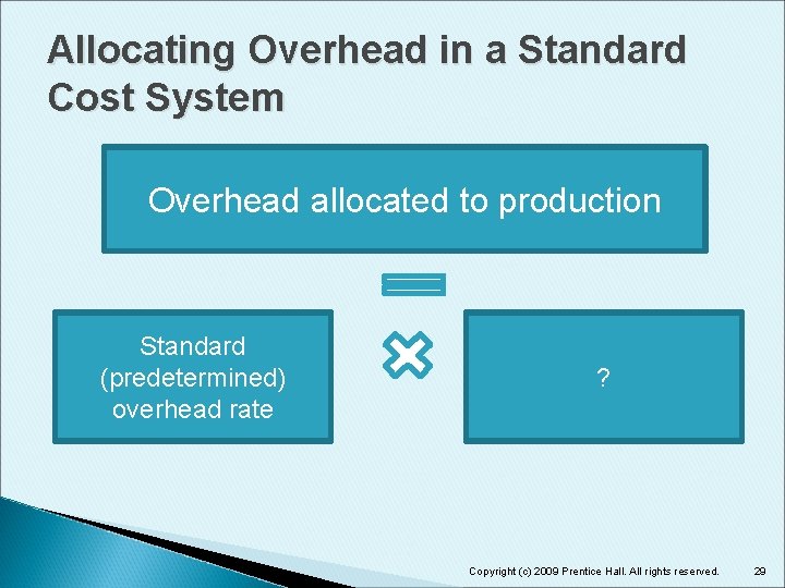 Allocating Overhead in a Standard Cost System Overhead allocated to production Standard (predetermined) overhead