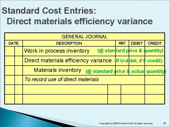 Standard Cost Entries: Direct materials efficiency variance GENERAL JOURNAL DATE REF DESCRIPTION Work in