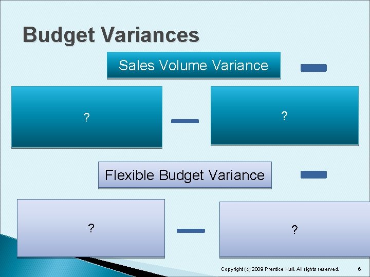 Budget Variances Sales Volume Variance ? ? Flexible Budget Variance ? ? Copyright (c)