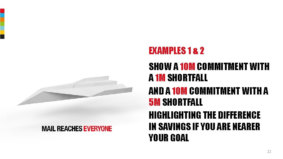 EXAMPLES 1 & 2 SHOW A 10 M COMMITMENT WITH A 1 M SHORTFALL