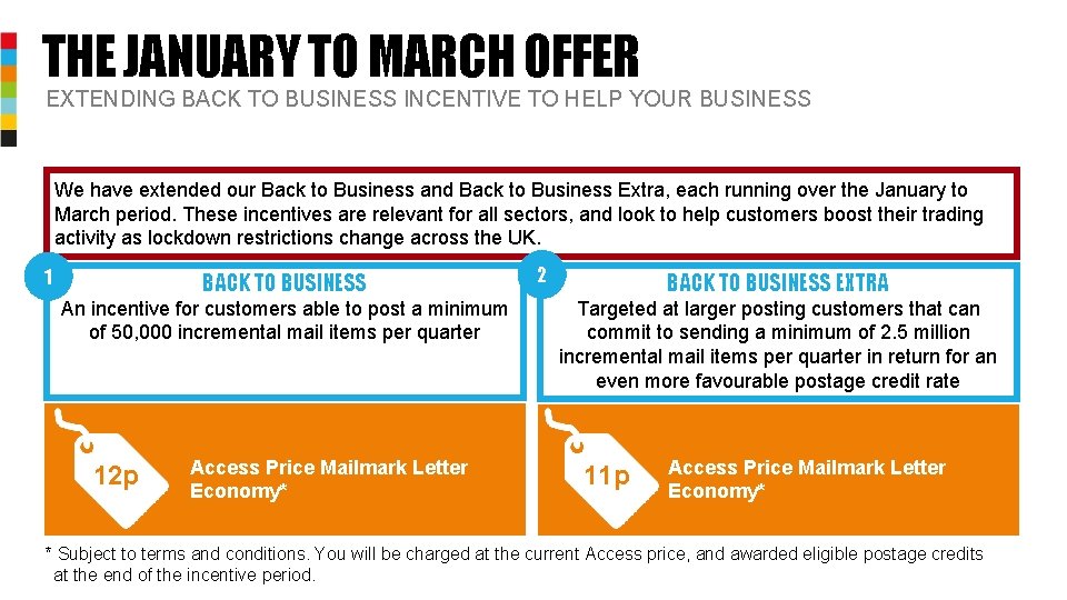 THE JANUARY TO MARCH OFFER EXTENDING BACK TO BUSINESS INCENTIVE TO HELP YOUR BUSINESS