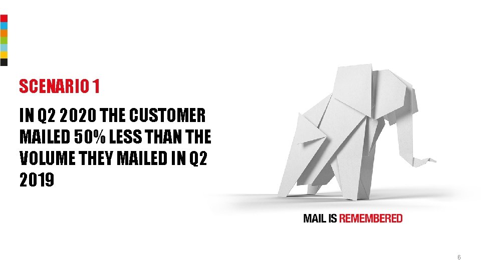SCENARIO 1 IN Q 2 2020 THE CUSTOMER MAILED 50% LESS THAN THE VOLUME