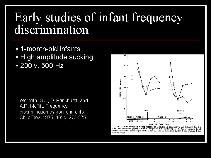 Early studies of infant frequency discrimination • 1 -month-old infants • High amplitude sucking