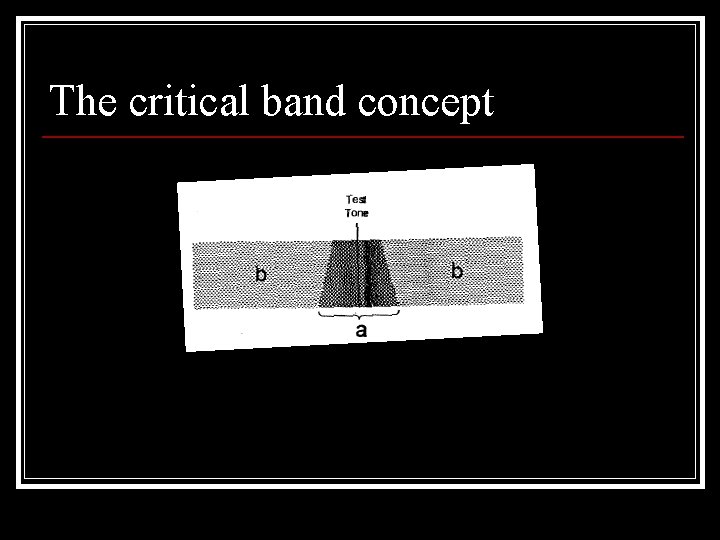 The critical band concept 