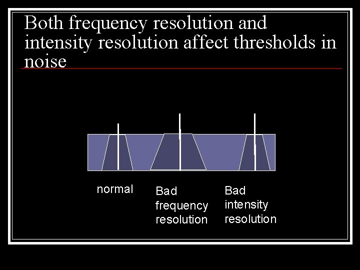 Both frequency resolution and intensity resolution affect thresholds in noise normal Bad frequency resolution