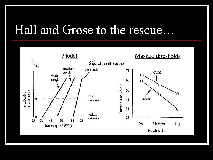 Hall and Grose to the rescue… 