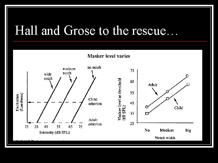 Hall and Grose to the rescue… 