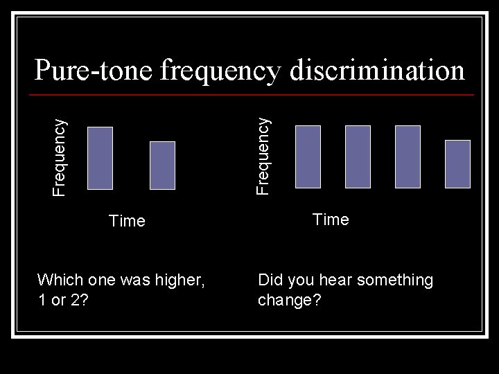 Frequency Pure-tone frequency discrimination Time Which one was higher, 1 or 2? Time Did