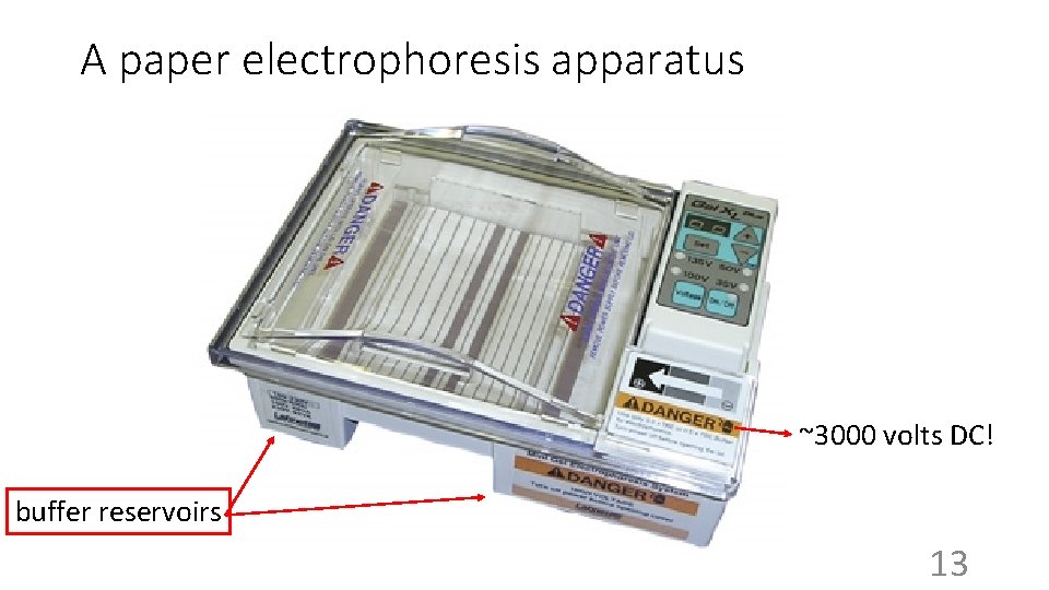 A paper electrophoresis apparatus ~3000 volts DC! buffer reservoirs 13 