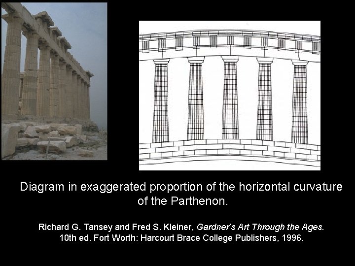 Diagram in exaggerated proportion of the horizontal curvature of the Parthenon. Richard G. Tansey