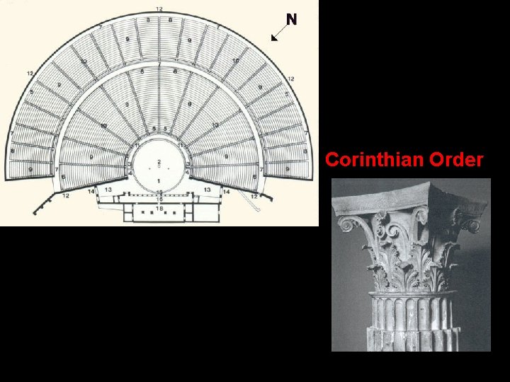 Corinthian Order 