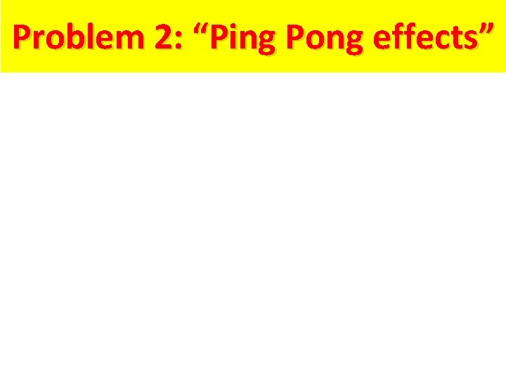 Problem 2: “Ping Pong effects” 