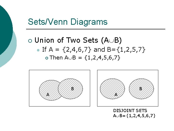 Sets/Venn Diagrams ¡ Union of Two Sets (A B) l If A = {2,