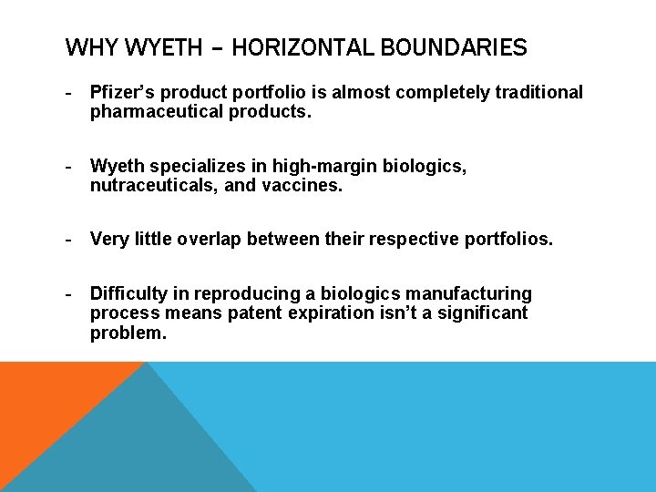 WHY WYETH – HORIZONTAL BOUNDARIES - Pfizer’s product portfolio is almost completely traditional pharmaceutical