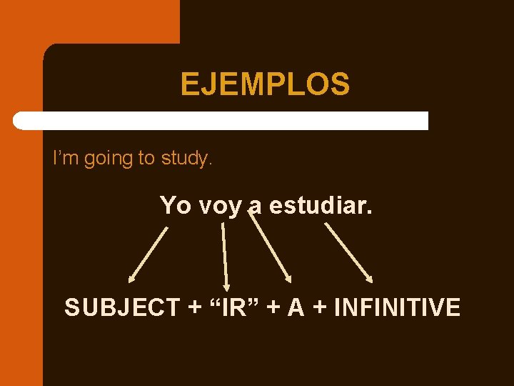 EJEMPLOS I’m going to study. Yo voy a estudiar. SUBJECT + “IR” + A EJEMPLOS I’m going to study. Yo voy a estudiar. SUBJECT + “IR” + A