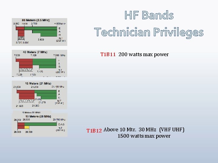 T 1 B 11 200 watts max power T 1 B 12 Above 10