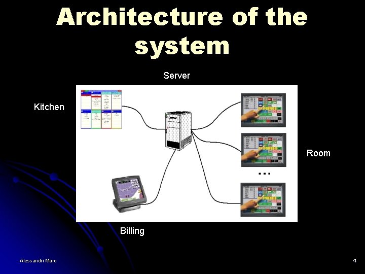 Architecture of the system Server Kitchen Room Billing Alessandri Marc 4 Architecture of the system Server Kitchen Room Billing Alessandri Marc 4