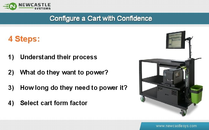 Configure a Cart with Confidence 4 Steps: 1) Understand their process 2) What do