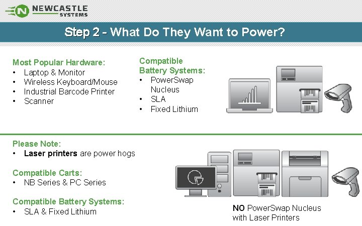 Step 2 - What Do They Want to Power? Most Popular Hardware: • Laptop