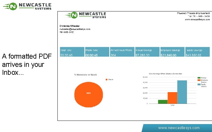 Motion. Meter A formatted PDF arrives in your Inbox. . . www. newcastlesys. com