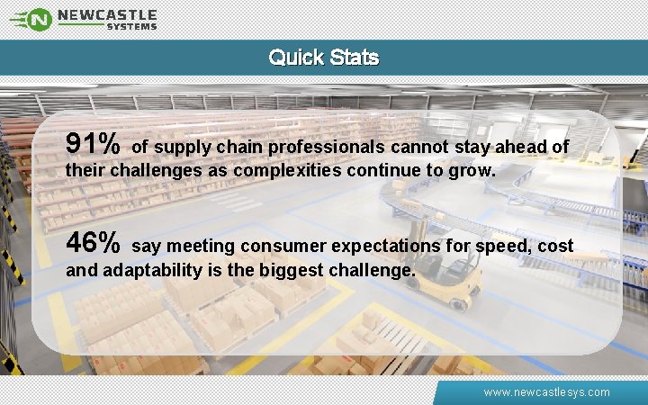 Quick Stats 91% of supply chain professionals cannot stay ahead of their challenges as