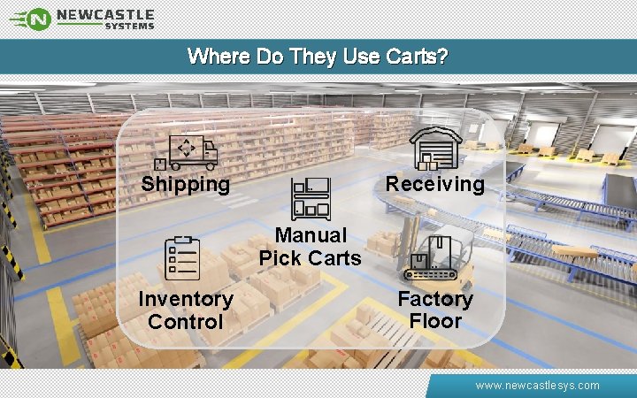 Where Do They Use Carts? Shipping Receiving Manual Pick Carts Inventory Control Factory Floor