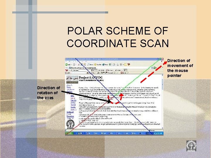 POLAR SCHEME OF COORDINATE SCAN Direction of movement of the mouse pointer Direction of