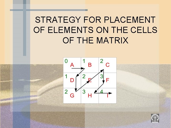 STRATEGY FOR PLACEMENT OF ELEMENTS ON THE CELLS OF THE MATRIX 