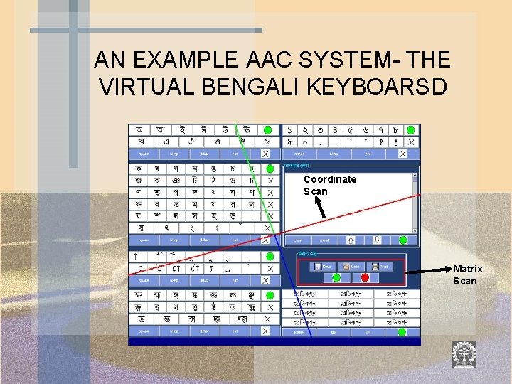 AN EXAMPLE AAC SYSTEM- THE VIRTUAL BENGALI KEYBOARSD Coordinate Scan Matrix Scan 