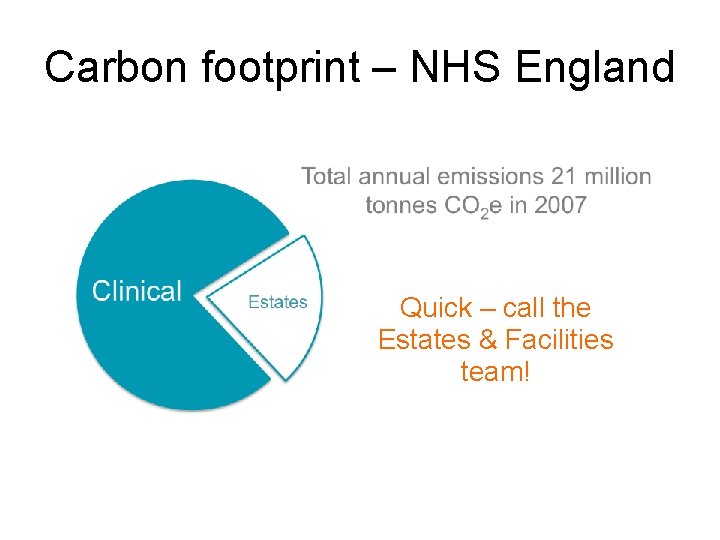 Carbon footprint – NHS England Quick – call the Estates & Facilities team! 