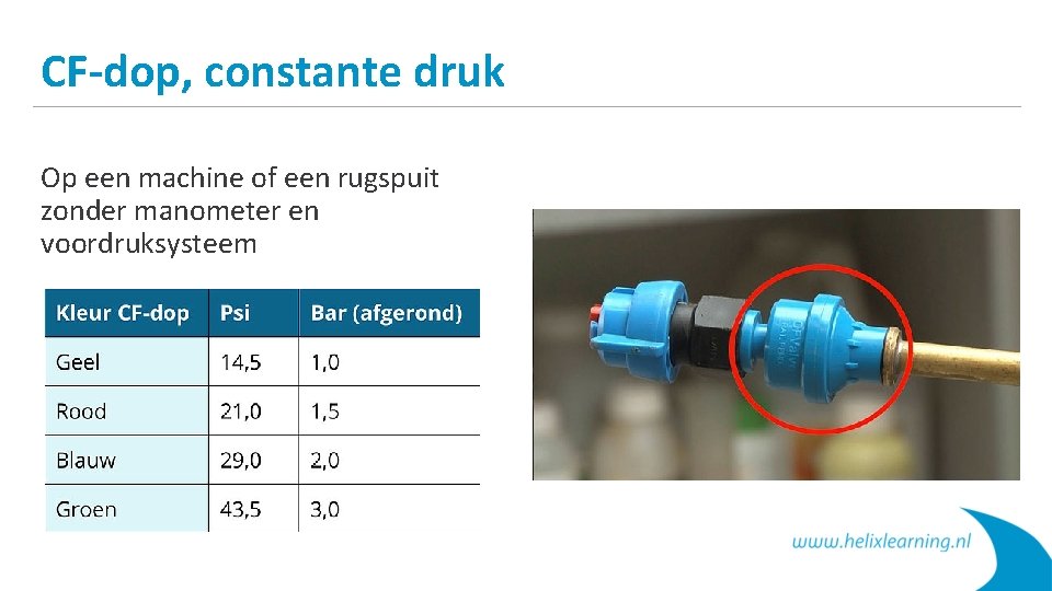 CF-dop, constante druk Op een machine of een rugspuit zonder manometer en voordruksysteem 