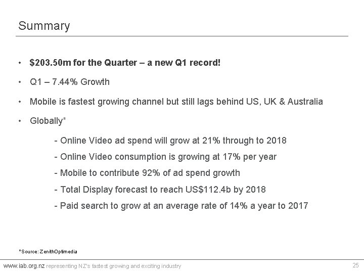 Summary • $203. 50 m for the Quarter – a new Q 1 record!
