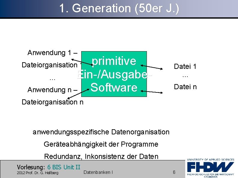 1. Generation (50 er J. ) Anwendung 1 – primitive Ein-/Ausgabe. . . Software