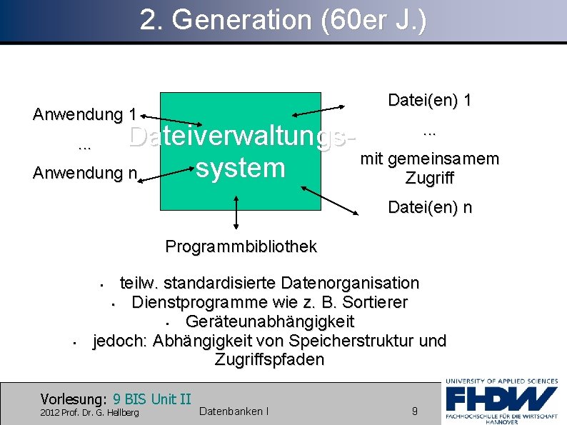 2. Generation (60 er J. ) Datei(en) 1 Anwendung 1 . . . Dateiverwaltungs.